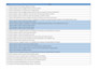 provide expert game testing and user experience feedback services